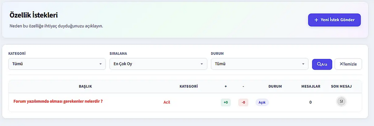 İdea Panosu sisteme entegre edildi